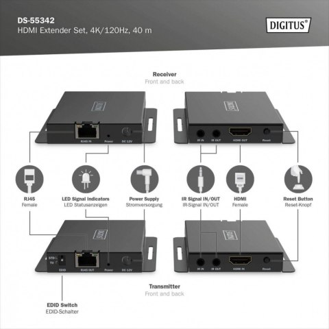 Digitus Przedłużacz/Extender HDMI 4K120Hz 40m po skrętce HDCP 2.3 IR EDID (zestaw)