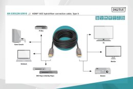Digitus Kabel połączeniowy hybrydowy AOC HDMI 2.1 Ultra High Speed 8K/60Hz UHD HDMI A/HDMI A M/M czarny 10m