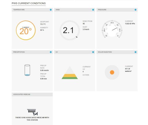 Sencor Profesjonalna stacja METEO WiFi SWS 12500 wys. LCD 21,4cm Kolor