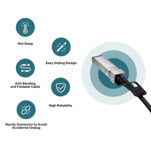 TP-LINK Przewód SM5220-3M Omada 3M Direct Attach SFP+ 10G
