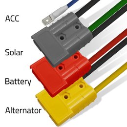 Qoltec Automatyczna Ładowarka DC-DC 12V z regulatorem MPPT | 40A | LiFePO4 AGM GEL STD