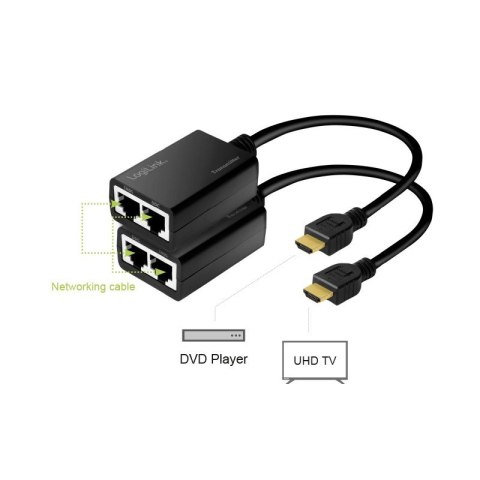 LogiLink Extender HDMI do 30m, 1080p/60Hz, 0.3m