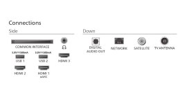 Philips Telewizor 55 cali LED 55PUS7810/12