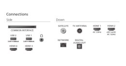 Philips Telewizor 42 cale OLED 42OLED820/12