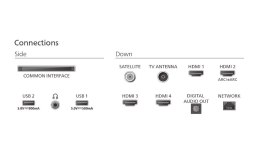 Philips Telewizor 65 cali LED 65PUS9010/12