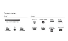 Philips Telewizor 75 cali LED 75PUS9010/12