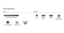 Philips Telewizor LED 32 cale 32PHS5500/12