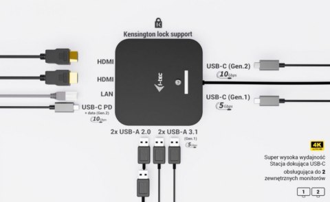 I-tec Stacja dokująca USB-C 2x HDMI Dock PD + Ładowarka 100W