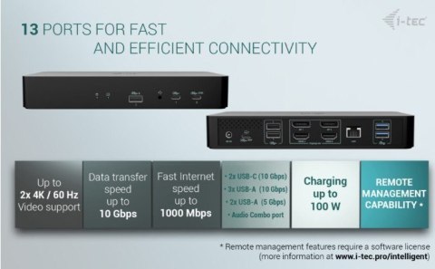 I-tec Stacja dokująca Universal Intelligent Dual Display Docking Station Power Delivery 100W