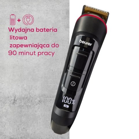 Beurer Trymer do brody i zarostu MN4X