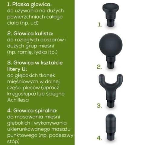 Beurer Urządzenie do masażu MG99