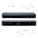 I-tec Stacja dokującaThunderbolt 3/USB-C Dual 4K Docking Station + USB-C to DisplayPort Cable (1,5m) + Power Delivery 60W