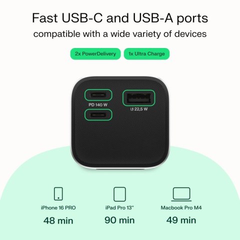 Green Cell Powerbank 25200mAh 140W PD