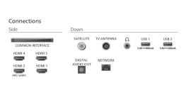 Philips Telewizor OLED 77 cali 77OLED770/12