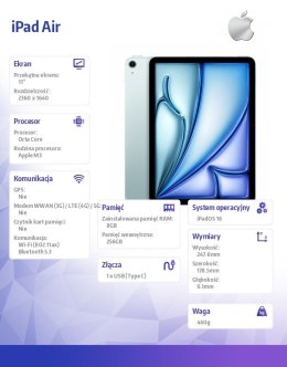 Apple IPad Air 11 cali WiFi 256GB Niebieski