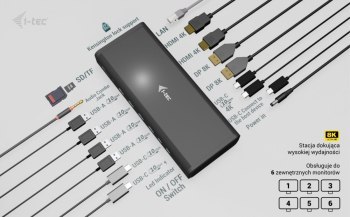 Replikator - i-tec Universal 6x 4K/60Hz Display Docking Station 2xDP 2xHDMI 2xVideo USB-C LAN 2,5Gbps Audio Czytnik kart 8x USB 