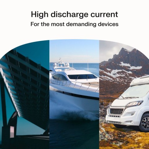 Green Cell Akumulator AGM VRLA 12V 75Ah IP54