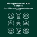 Green Cell Akumulator AGM VRLA 12V 75Ah IP54