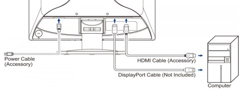 IIYAMA Monitor 19 cali E1980S-B1 HDMI DP 250cd 3ms