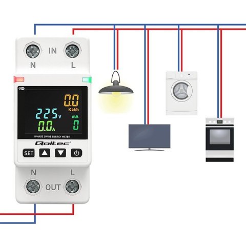 Qoltec Jednofazowy elektroniczny licznik | miernik zużycia energii | DIN35 | zdalne sterowanie | historia pomiaru | WiFi | TUYA | Smart