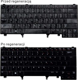 Odnawianie Klawiatur