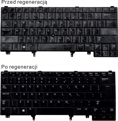 Odnawianie Klawiatur