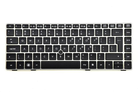 Odnawianie Klawiatur