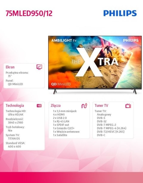 Philips Telewizor 75 cali QD MiniLED 75MLED950/12