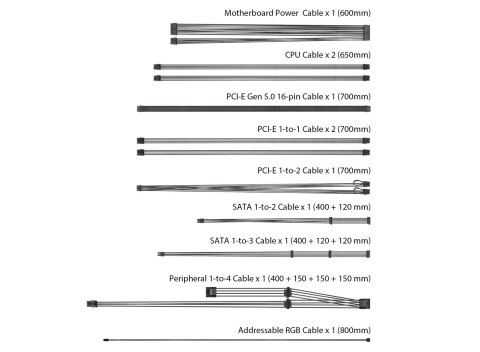 Zasilacz ASUS ROG STRIX 1200W GOLD AURA EDITION (WYPRZEDAŻ)