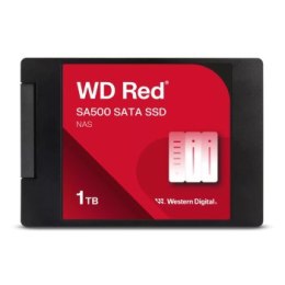 WD Red WDS100T1R0A 1TB SATA