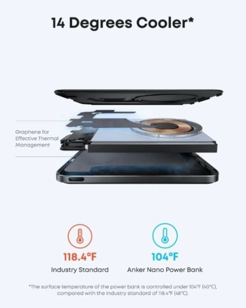 Anker PowerBank Nano 5k mAh slim czarny