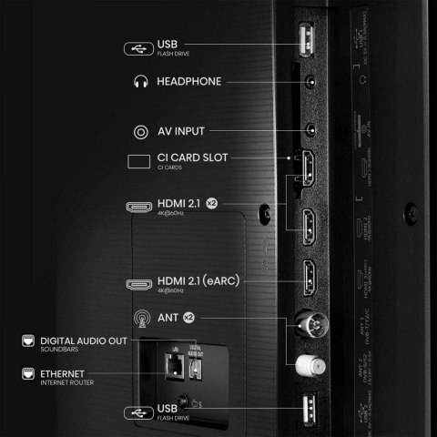 Hisense Telewizor QLED 65 cali 65E7Q