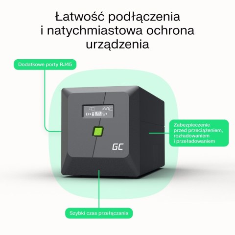 GREEN CELL UPS POWERPROOF 1400W/2000VA CZYSTA SINUSOIDA (WYPRZEDAŻ)