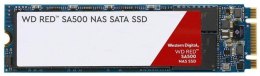 Dysk SSD WD Red SA500 2 TB (M.2″ /2TB )