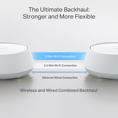 System mesh TP-LINK DecoBE25(3-pack)