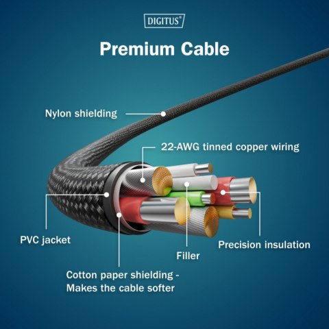 Digitus Kabel zasilający 2w1 USB-C - 2x USB-C, USB 2.0 140W PD 3.1, nylonowy, 1,8m czarny