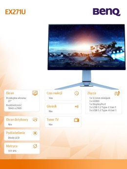 Benq Monitor 27 cali EX271U 4K IPS/165Hz/1MS