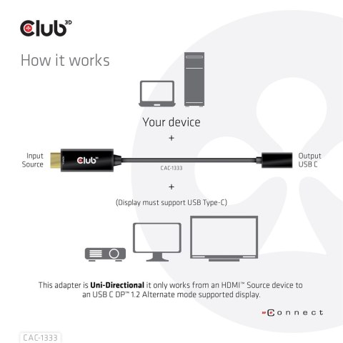 CLUB 3D CAC-1333 adapter kablowy 0,22 m HDMI Typu A (Standard) USB Type-C Czarny