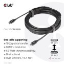 Kabel USB Club3D CAC-1535 (USB 3.2 Gen2 Type C