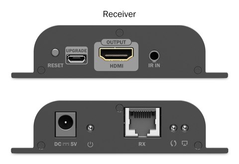 Przedłużacz (extender) po skrętce kat.6 HDMI 4K/60Hz przez IP 1G lub do 120m/200m, max. 253 odbiorniki, sterowanie IR - zestaw