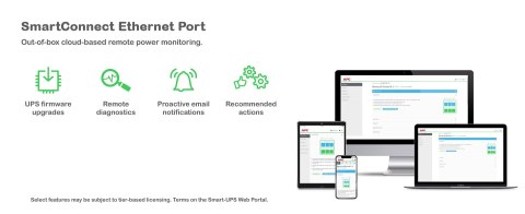 UPS APC Smart-UPS 1000VA LCD RM 2U 230V with SmartConnect