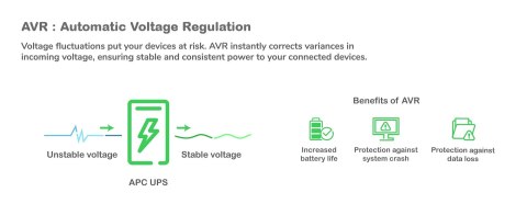 UPS APC Smart-UPS 1000VA LCD RM 2U 230V with SmartConnect