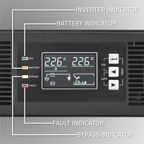 Qoltec Zasilacz awaryjny UPS do RACK 3kVA 3000W Power Factor 1.0 LCD EPO USB On-line