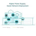 Injector PoE++ TP-Link POE170S
