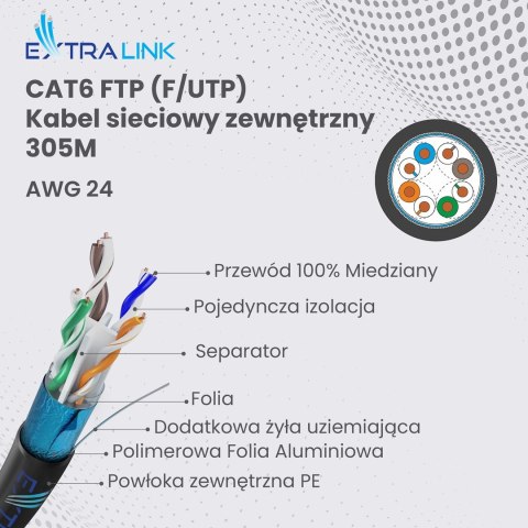 Extralink Kabel sieciowy skrętka CAT6 FTP (F/UTP) V2 Zewnętrzny 305M