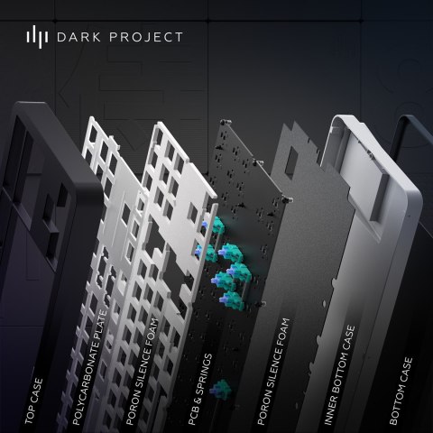 Klawiatura Dark Project ALU Bushido RGB G3MS Moonstone