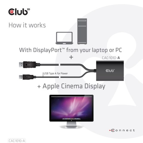 CLUB3D CAC-1010-A adapter kablowy 0,6 m DisplayPort DVI-D + USB Czarny