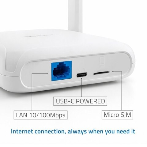 Qoltec Router Home&Travel 4G LTE WiFi 6 | AX300 | 2.4GHz | Dual Antena |USB-C | Micro SIM