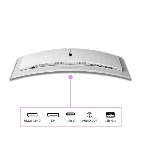 Philips Evnia 8000 49M2C8900L/00 monitor komputerowy 124,2 cm (48.9") 5120 x 1440 px Dual QHD QD-OLED Biały