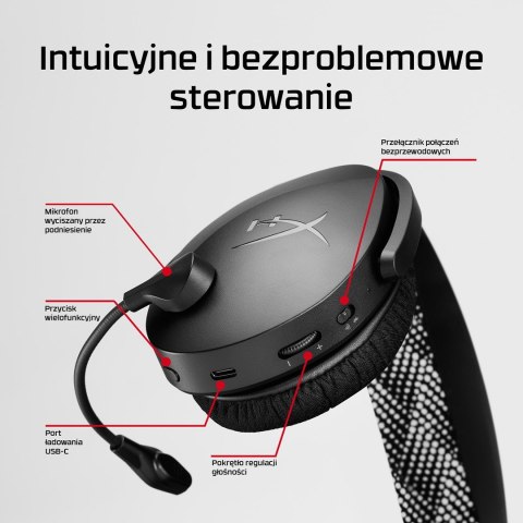 Słuchawki HyperX Cloud Jet Wireless Gaming Headset